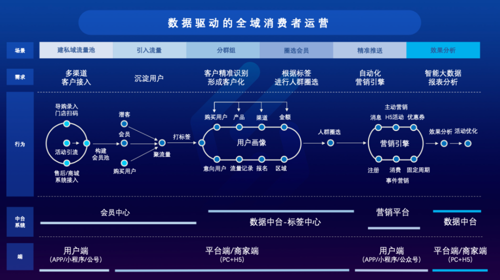 2024今晚澳门开特马,数据驱动方案_KPM63.470钻石版