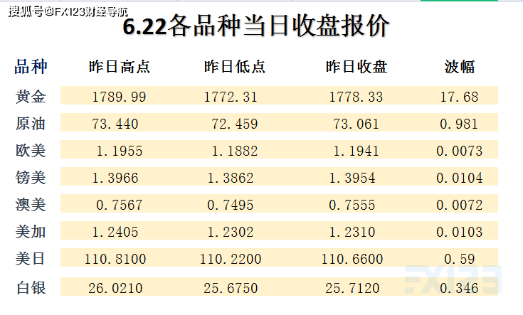 2024年新澳天天彩资料免费大全,标准执行具体评价_DHA63.718精致版