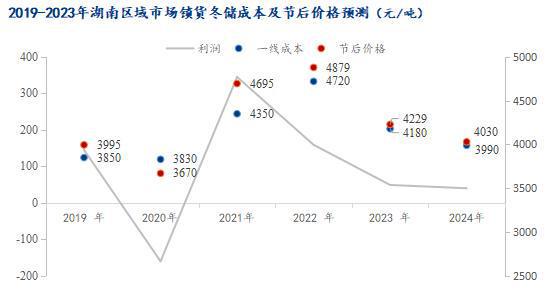 长沙钢材最新价格，时代印记与市场的脉动