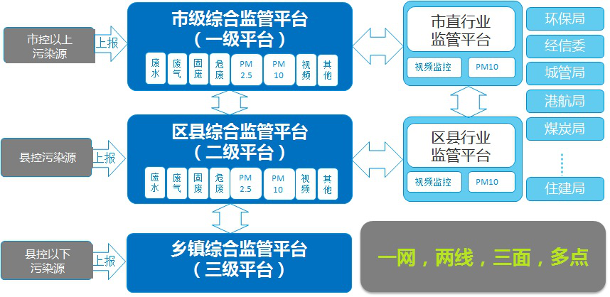 2024新奥资料免费大全,数据驱动决策_FUY63.352贴心版