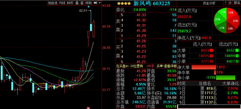 澳门今天晚上的四不像图出来,科学数据解读分析_DRP63.454影像版