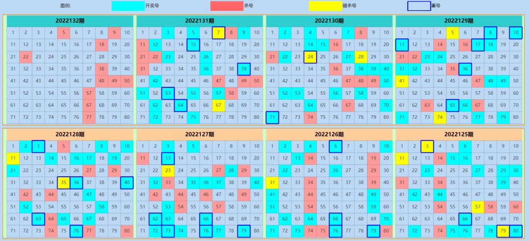 香港内部资料免费期期准,全面数据分析_UET71.656见证版