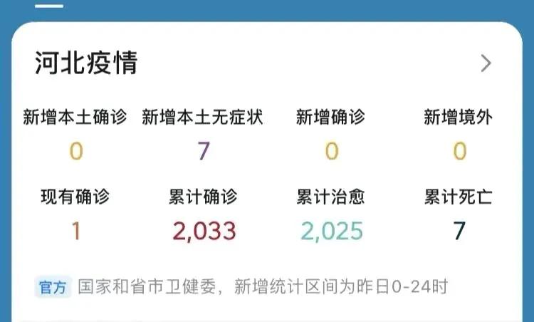 河北疫情实时更新，全面、深入的最新消息