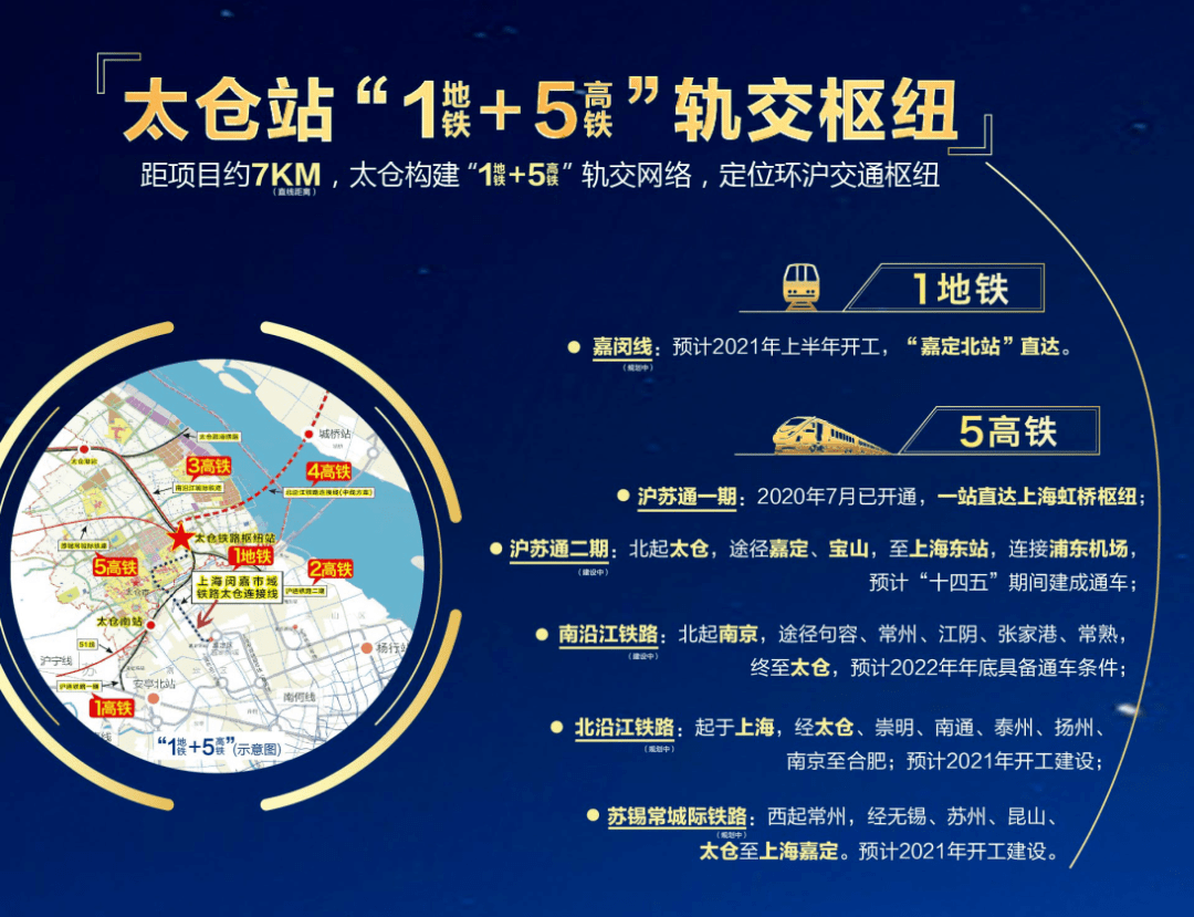 太仓地铁最新规划详解，初学者与进阶用户的步骤指南