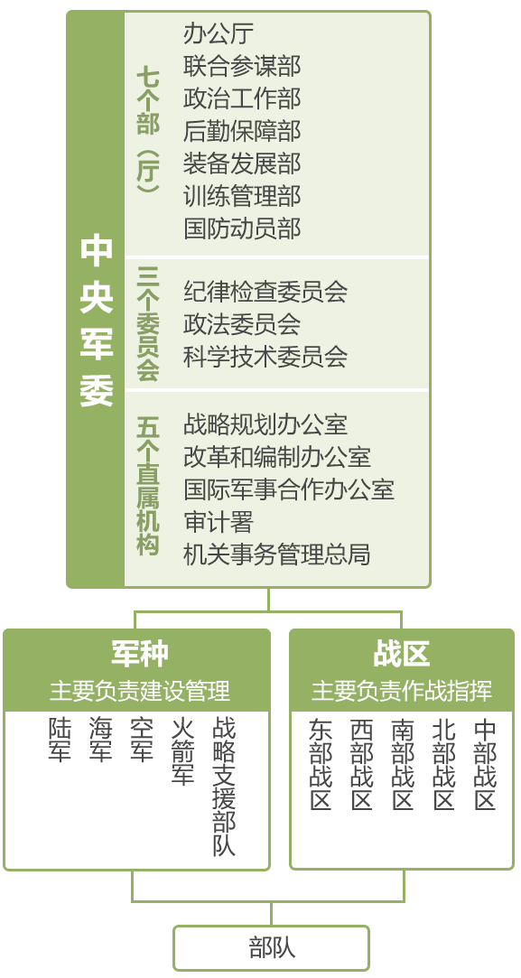 最新战区司令职责指南，任务、职责与完成策略