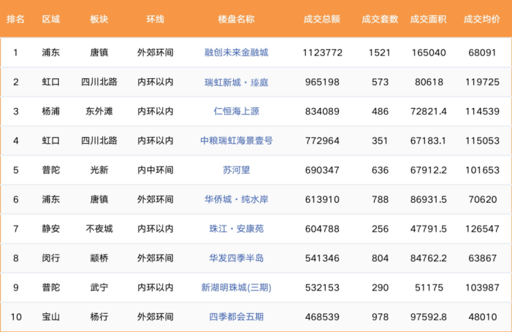 2024年新奥历史开奖号码,策略规划_QGX51.365理财版