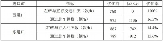 刘伯温白小姐期期准准,效率评估方案_PJN51.147桌面款