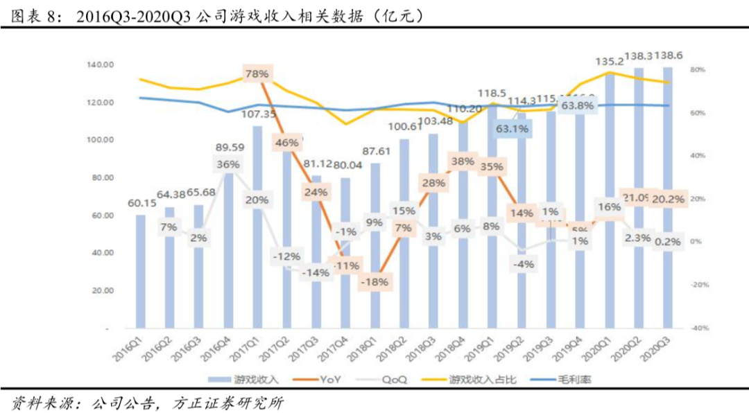 新澳门大众网官网,稳固执行战略分析_CTV51.965体现版