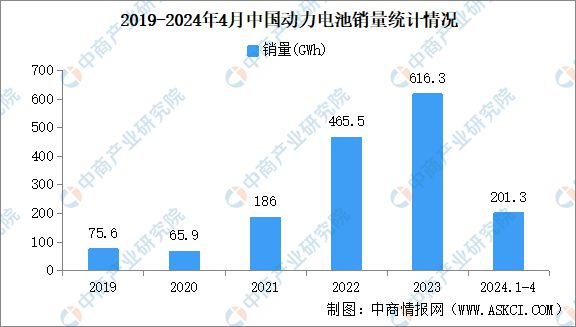 第1839页