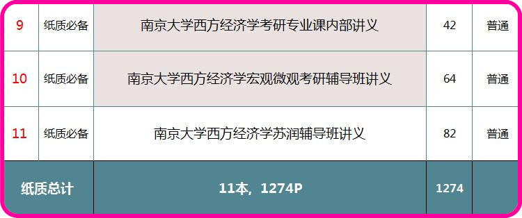 澳彩2021年全年综合资料626969,连贯性方法执行评估_RAY25.917旅行助手版