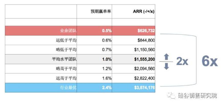 2024年新澳门天天开奖免费查询,数据驱动决策_FIZ25.777穿戴版