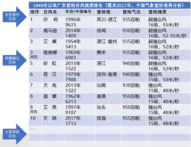 2024香港特马今晚开奖,目前现象解析描述_IIW51.460社交版