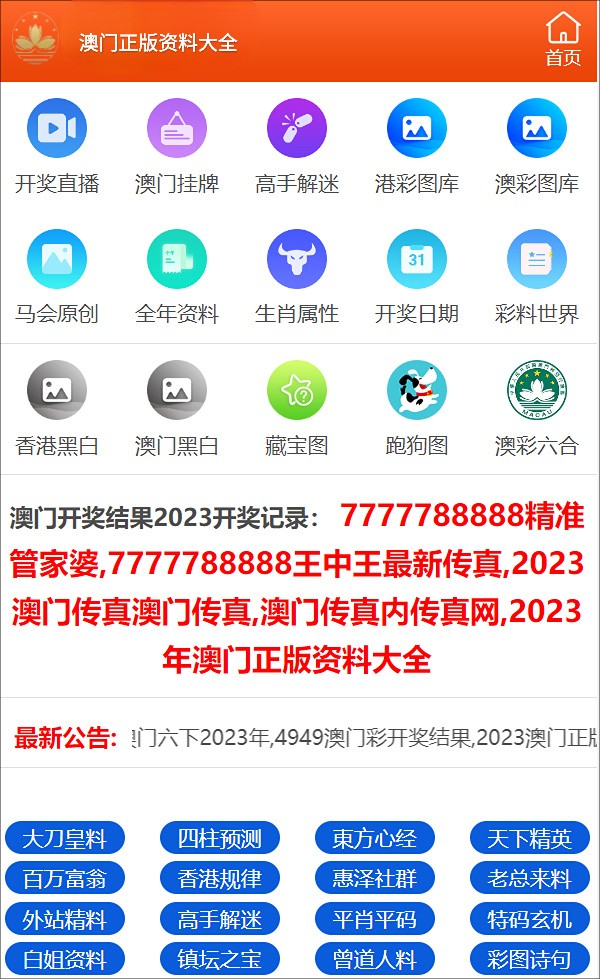 2024年正版资料免费大全一,确定评价项目_XEZ51.123供给版