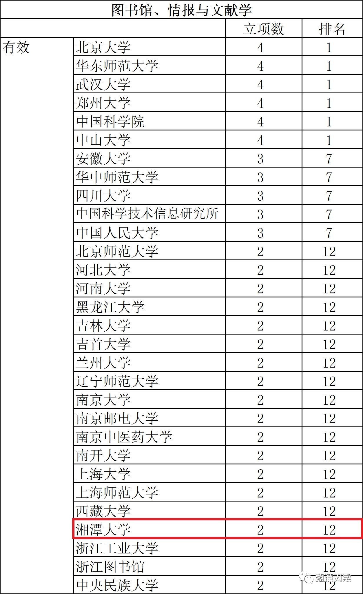 2024年正版资料免费大全挂牌,完善实施计划_YEY51.295明星版