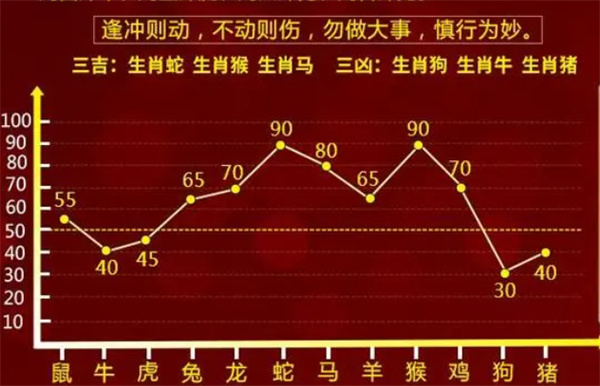 神算子一肖一码100%,快速产出解决方案_EYJ51.165内置版