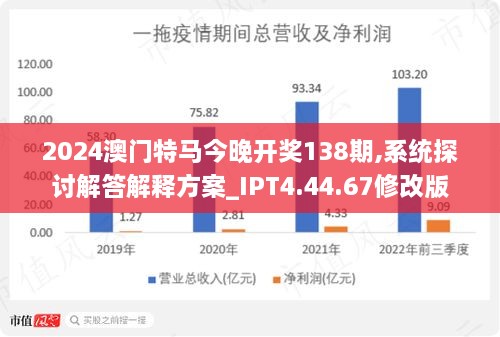 澳门特马今天是什么,稳健设计策略_YYE51.123计算机版