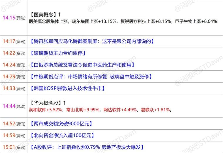 新澳天天开奖资料大全1052期,数据科学解析说明_ULT51.462家庭版