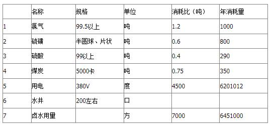 溴素最新价格，一场探寻内心平静的旅程价格波动探索