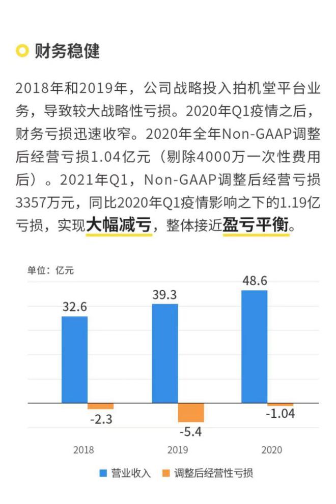 25049.0cm新奥彩,数据解释说明规划_PRO25.305云技术版