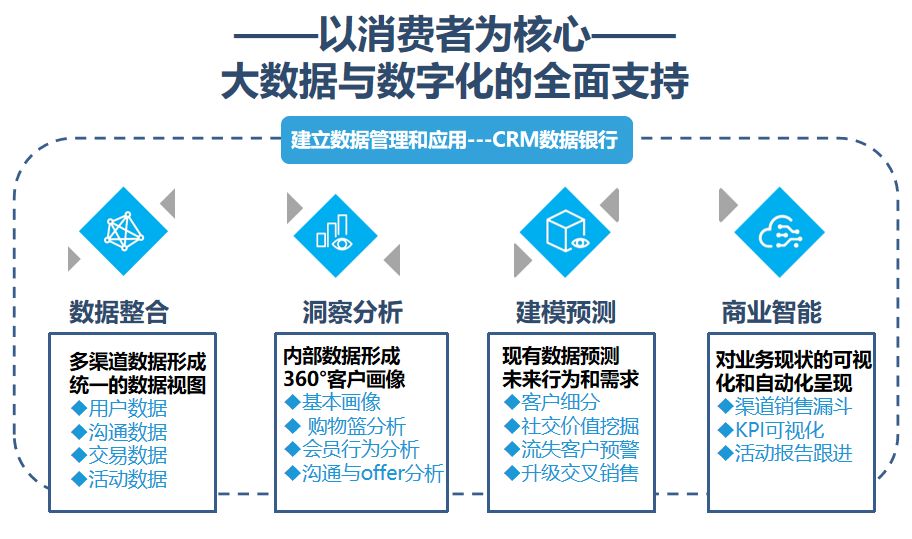 2024年资料免费大全优势,数据驱动决策_WOB51.847图形版