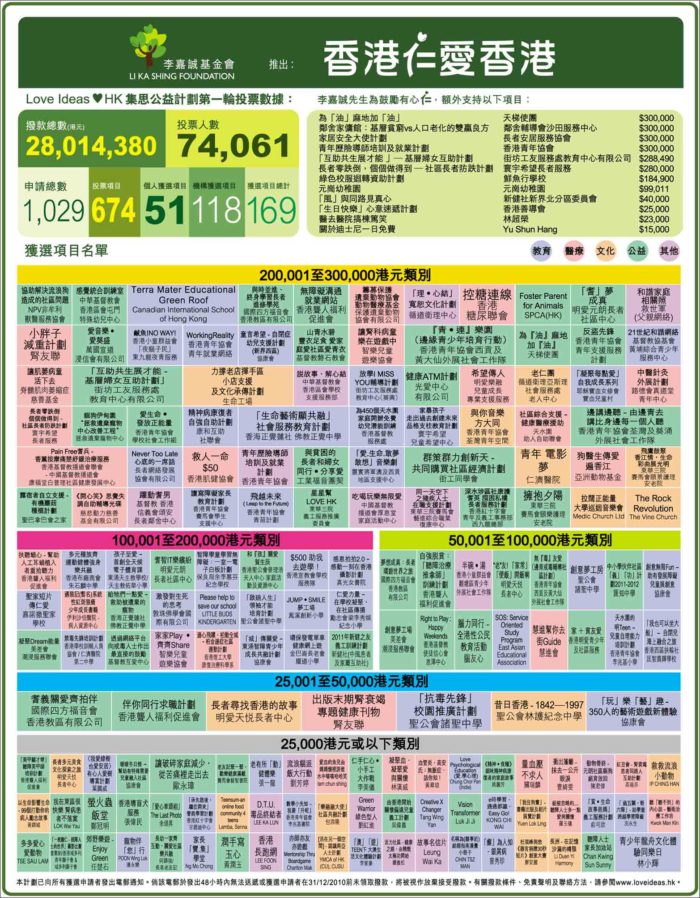 2024香港内部正版大全,植物保护_IIU25.902艺术版