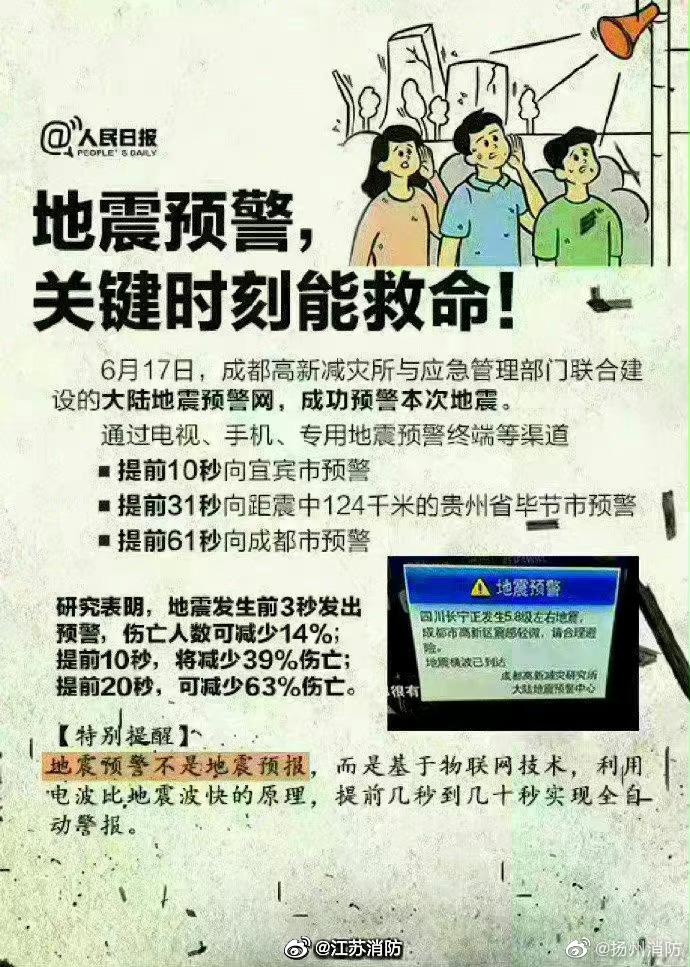 扬州地震实时更新，最新消息与动态