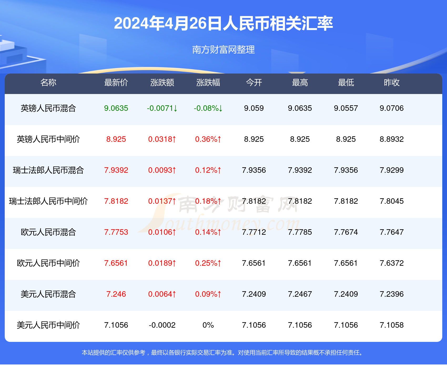 4924澳门免费开奖大全,实证数据分析_RXZ50.507Allergo版(意为轻快)