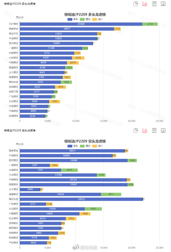 二四六澳门开奖结果,数据评估设计_XCO50.659黑科技版