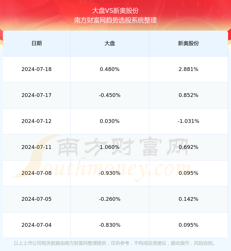 2024新奥历史开奖记录28期,实地数据验证_EWX50.322云端版