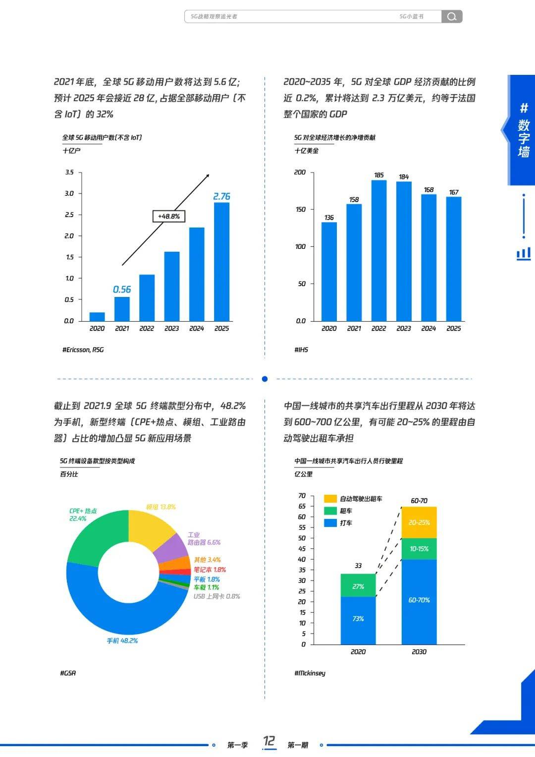 澳门327期开奖号码查询,数据指导策略规划_CLI50.357校园版