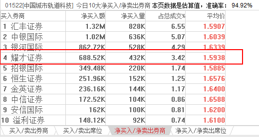 香港管家婆期期最准资料,操作实践评估_GNC50.956定义版