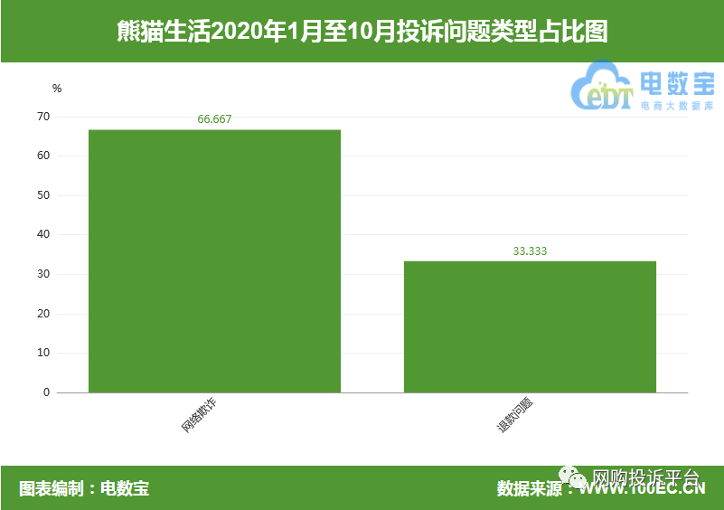 澳门彩二肖二码,最新碎析解释说法_FVC50.832交互版