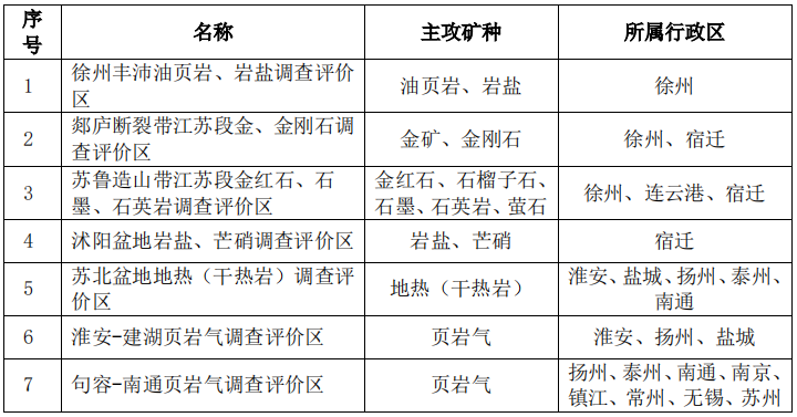 2024年正版资料大全,深入研究执行计划_CUO50.155知晓版