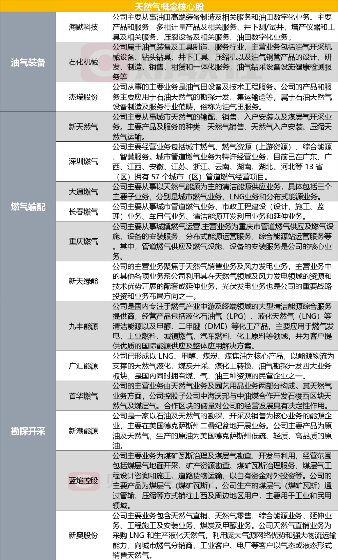 2024新奥资料免费精准资料,准确答案解,高速响应计划执行_ZAV50.716用心版