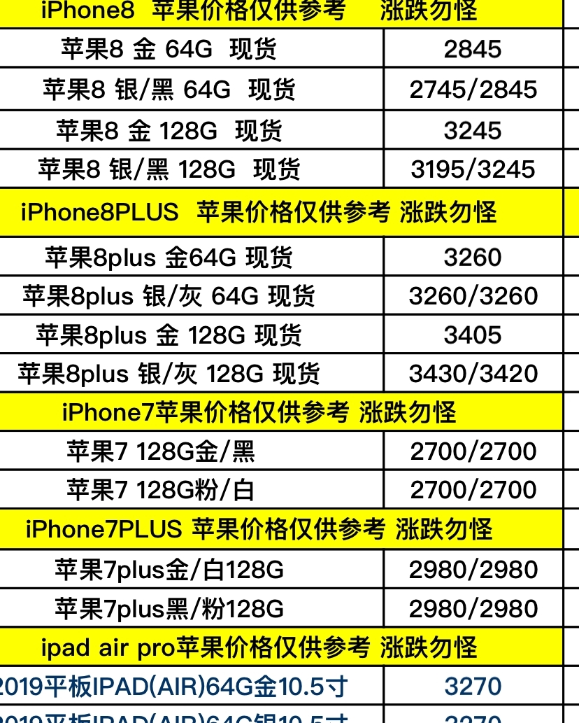 手机最新款报价及市场趋势，个人立场解析