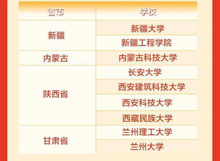 抚顺最新招工信息,抚顺最新招工信息概览