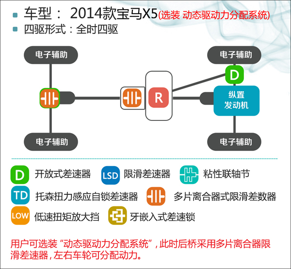 全新智能普查系统，科技革新引领生活重新定义普查新纪元