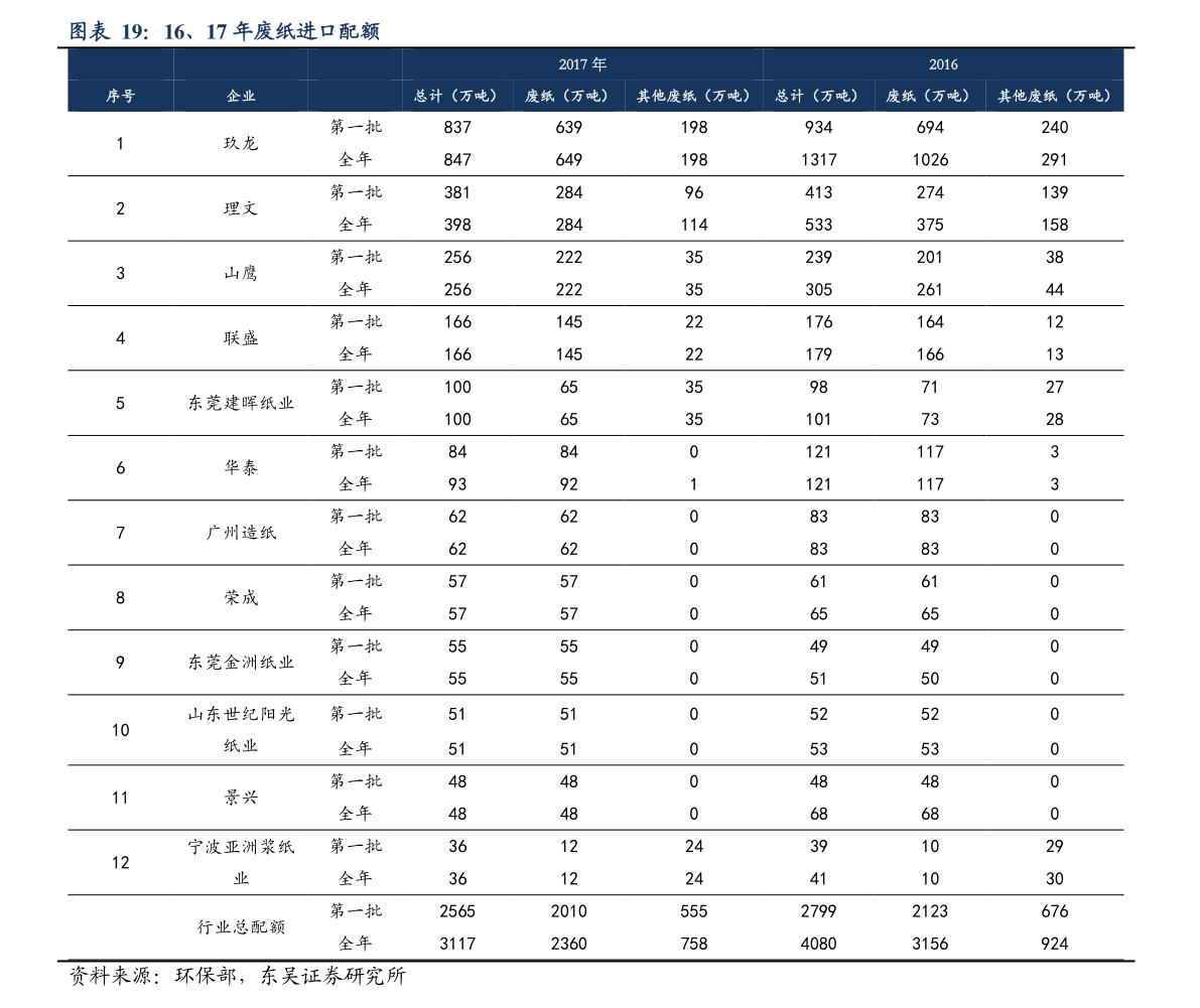 最新工伤赔偿标准2021详解与观点论述