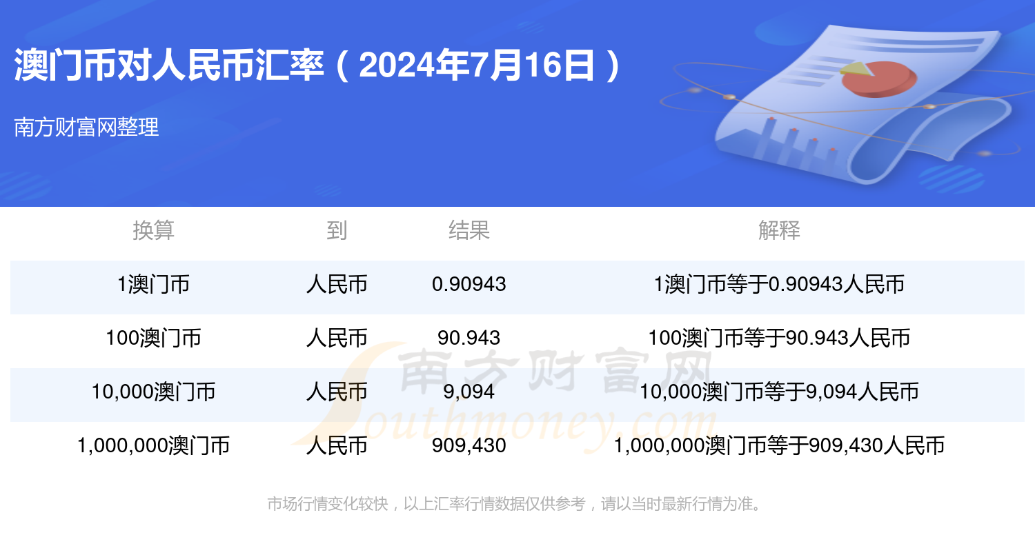 澳门开奖记录开奖结果2024322,农业机械化与电气化_EJP49.171Tablet