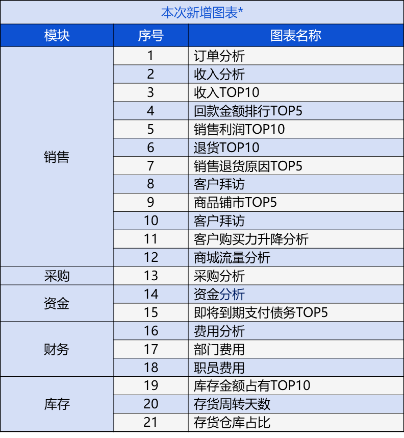 管家婆的资料一肖中特规律,实用性解读策略_RUI49.398便携版