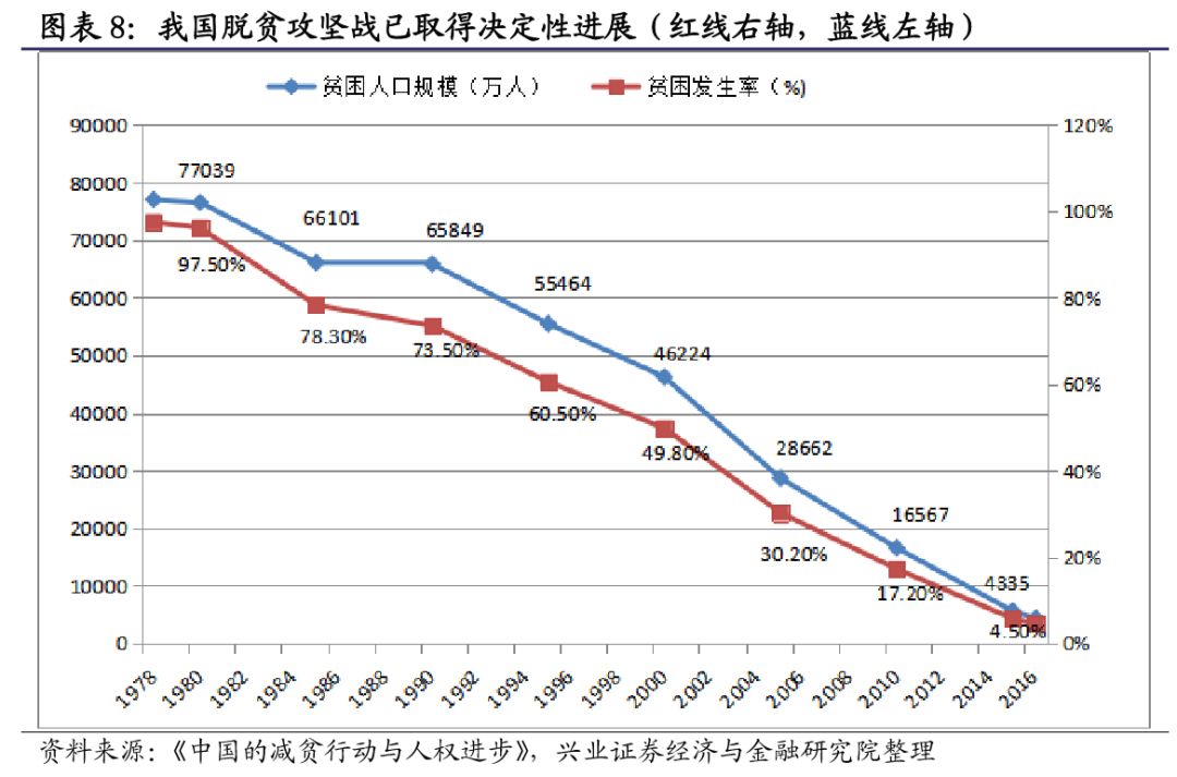 看今晚新澳内部精准扶贫一码,创新发展策略_ILI49.974触控版