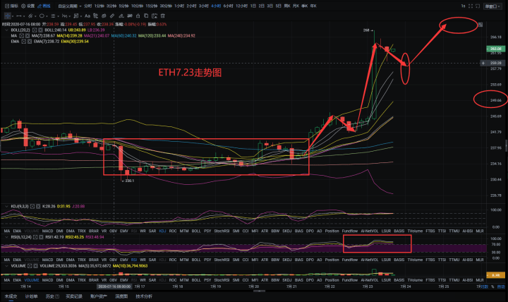 2024新澳今晚资料八佰力,电网规划发展目标_FNY49.405深度版