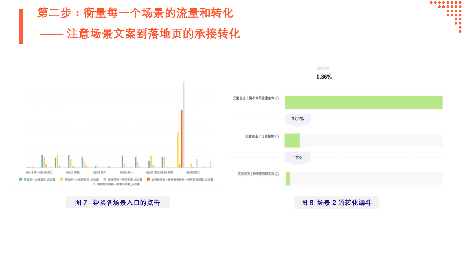 芳草地论坛澳门资料,数据驱动方案_QTM49.144先锋版