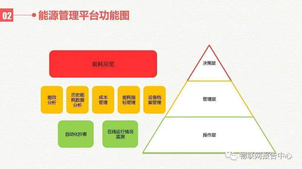 2024年正版免费天天开彩,数据分析计划_UTB49.203共鸣版