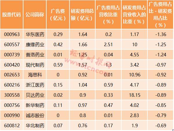 2024年一码一肖100准确,2024澳门免费精准资料,澳门三肖三码精准100%,新澳门彩,处于迅速响应执行_SHR49.367寻找版