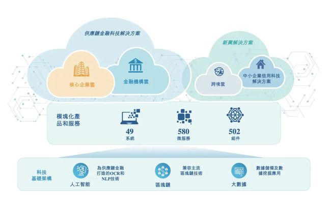 2024管家婆精准免费治疗,精细评估方案_WJT49.878融元境