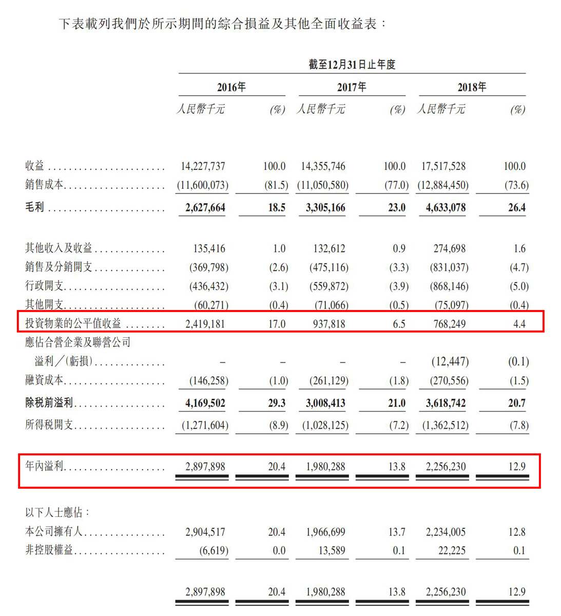 494949最快开奖结果+香港,快速解答方案设计_MVF49.104闪电版