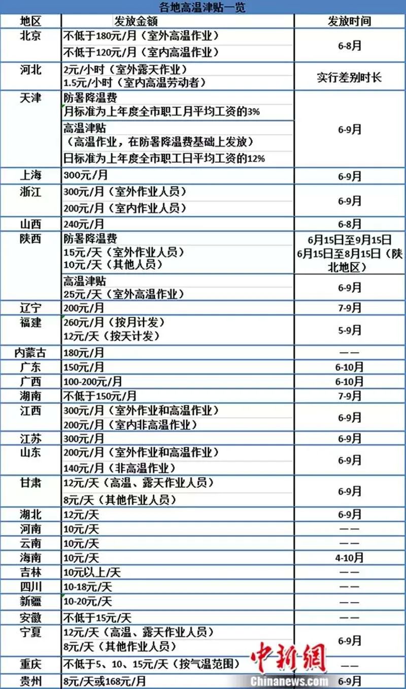 2024天天彩正版资料大全十,实践调查说明_NDK49.270未来版