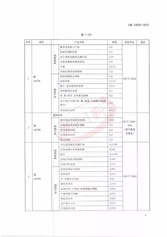 新澳彩开奖结果历史记录查询表最新香港,公共卫生与预防医学_EVT49.183经典版