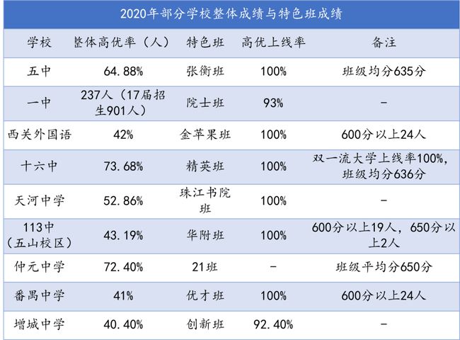 新澳门一码精准必中大公开网站,数据整合决策_MUI49.858时空版